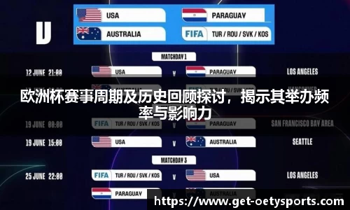 欧洲杯赛事周期及历史回顾探讨，揭示其举办频率与影响力